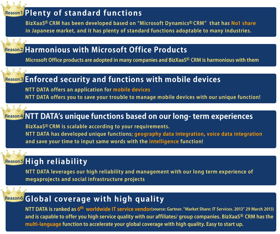 Reason1：Plenty of standard functions、Reason2：Harmonious with Microsoft Office Products、Reason3：Enforced security and functions with mobile devices、Reason4：NTT DATA’s unique functions based on our long- term experiences、Reason5：High reliability、Reason6：Global coverage with high quality
