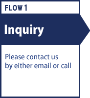 FLOW1 Inquiry: Please contact us by either email or call.