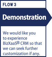 FLOW3 Demonstration: We would like you to experience BizXaaS® CRM so that we can seek further customization if any.