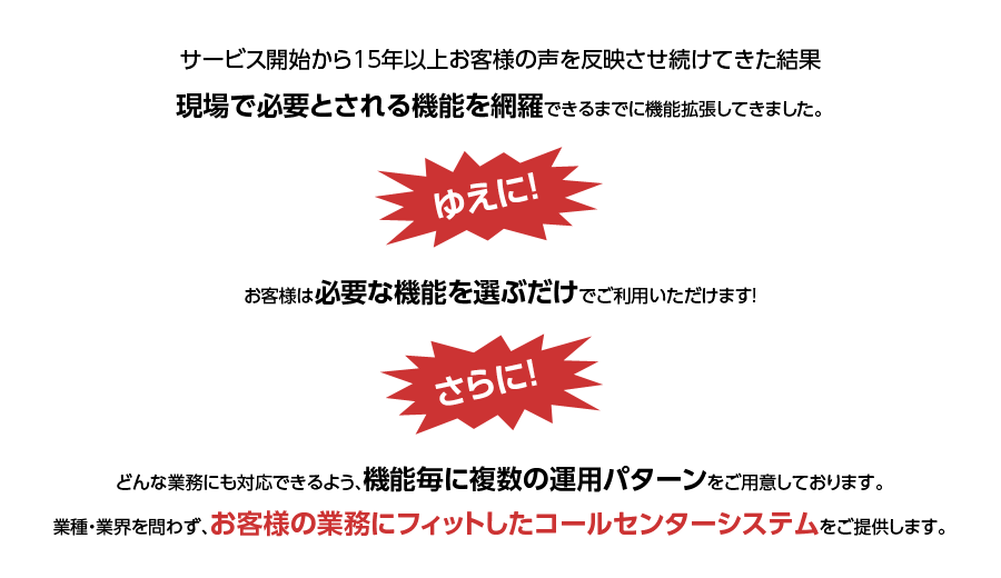 サービス開始から15年以上お客様の声を反映させ続けてきた結果現場で必要とされる機能を網羅できるまでに機能拡張してきました。ゆえにお客様は必要な機能を選ぶだけでご利用いただけます!さらに！どんな業務にも対応できるよう、機能毎に複数の運用パターンをご用意しております。業種・業界を問わず、お客様の業務にフィットしたコールセンターシステムをご提供します。