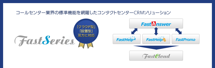 Fastシリーズ図