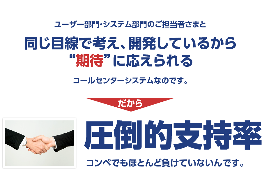 ユーザー部門・システム部門のご担当者さまと同じ目線で考え、開発しているから“期待”に応えられるコールセンターシステムなのです。だから圧倒的支持率コンペでもほとんど負けていないんです。