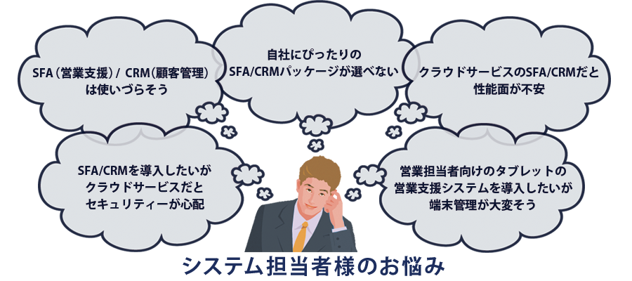 システム担当者様のお悩み：SFA（営業支援）/CRM（顧客管理）は使いづらそう、自社にぴったりのSFA/CRMパッケージが選べない、クラウドサービスのSFA/CRMだと性能面が不安、SFA/CRMを導入したいがクラウドサービスだとセキュリティーが心配、営業担当者向けのタブレットの営業支援システムを導入したいが端末管理が大変そう