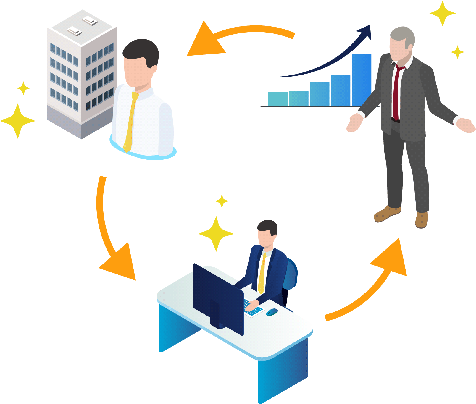 企業で働くすべての従業員の体験をデザインする「EX（エンプロイーエクスペリエンス）」という考え方