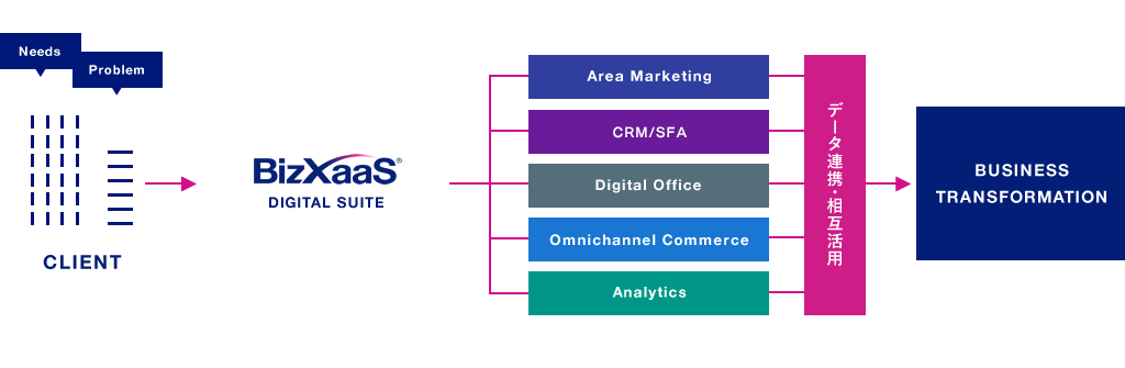 セール Wad Audrey And Jhon John Wad シャツジャケット テーラードジャケット ライチ ライチ セール Wad Audrey And Jhon John Wad シャツジャケット テーラードジャケット ライチ ライチ